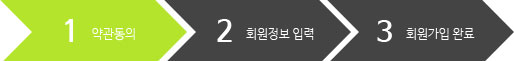약관동의